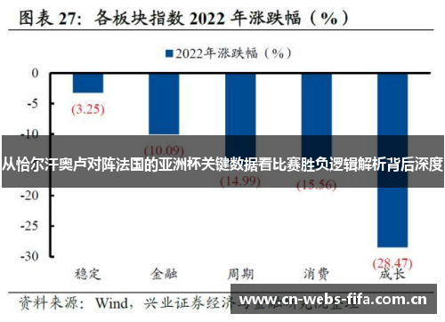 从恰尔汗奥卢对阵法国的亚洲杯关键数据看比赛胜负逻辑解析背后深度