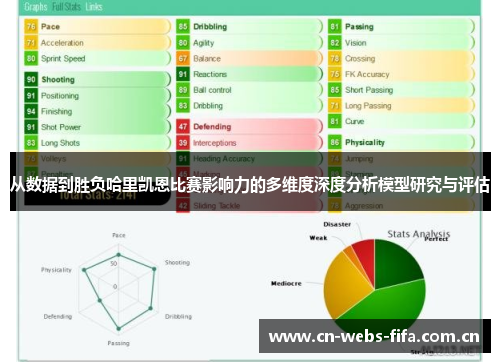 从数据到胜负哈里凯恩比赛影响力的多维度深度分析模型研究与评估 从数据到胜负哈里凯恩比赛影响力的多维度深度分析模型研究与评估